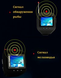 Наручный беспроводной эхолот Lucky FF518